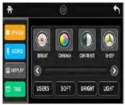 TV/VEP SOUND DISPLAY TIME BRIGHT CHRONA CONTRAST SHEEP USERS SOFT BRIGHT LIGHT