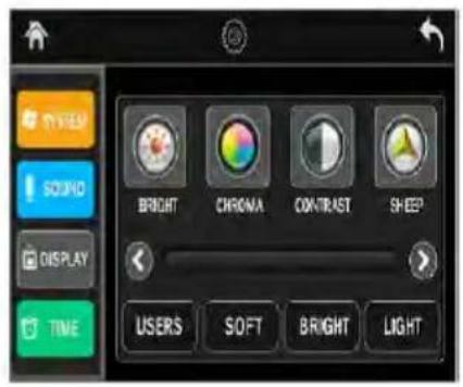 TV/VEI SOUND DISPLAY TIME BRIGHT CHRONA CONTRAST SHEEP USERS SOFT BRIGHT LIGHT