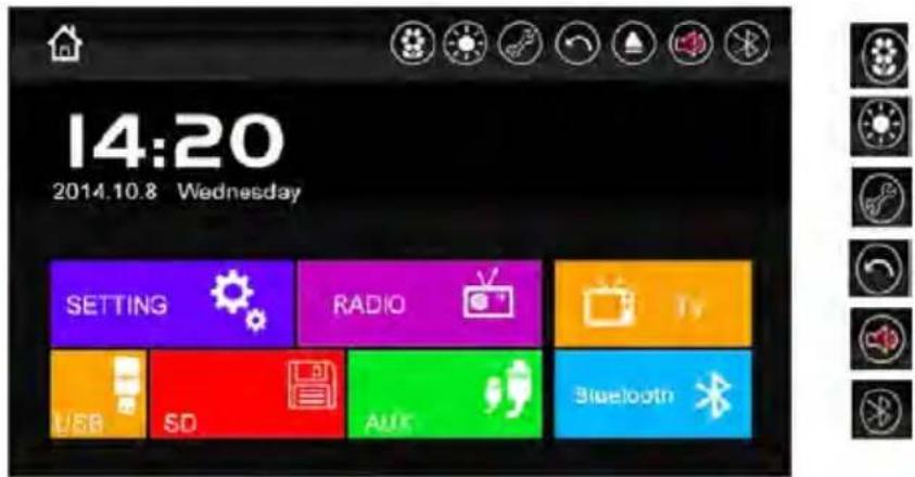 14:20 2014.10.8 Wednesday SETTING RADIO TV USB SD AUX Bluetooth