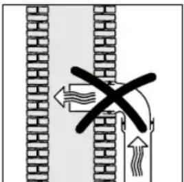 Diagram showing a crossed-out mechanical or structural component with directional arrows and a cross symbol indicating force or motion.