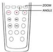 OPPO DV-981HD - Viewing Static Pictures on DVD-Audio Discs - 2