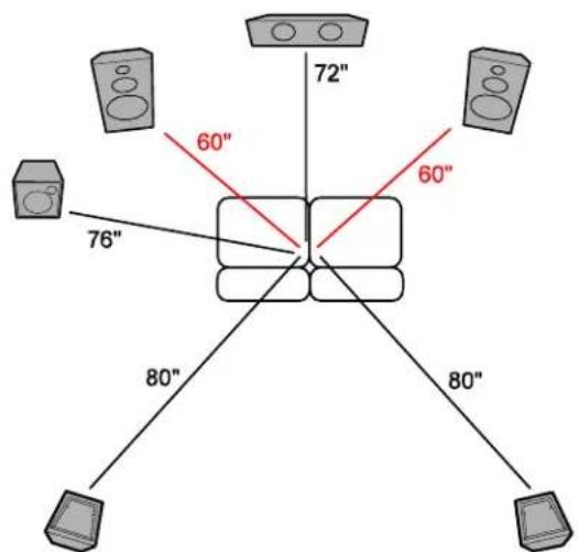 72" 60" 60" 76" 80" 80"