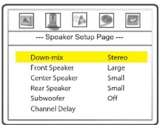 --- Speaker Setup Page --- Down-mix Stereo Front Speaker Large Center Speaker Small Rear Speaker Small Subwoofer Off Channel Delay