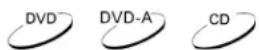 OPPO DV-981HD - Audio Language/Channel Selection - 1