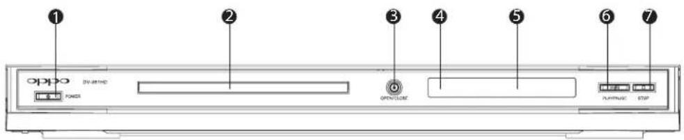 ① ② ③ ④ ⑤ ⑥ ⑦ ⑧ POWER OPEN/CLOSE PUMPTURE STOP