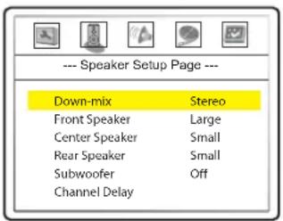 --- Speaker Setup Page --- Down-mix Stereo Front Speaker Large Center Speaker Small Rear Speaker Small Subwoofer Off Channel Delay