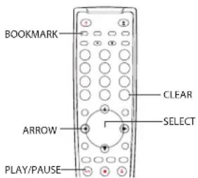 BOOKMARK CLEAR ARROW SELECT PLAY/PAUSE
