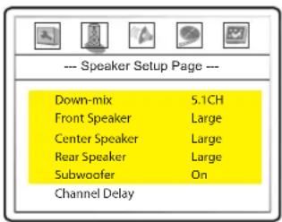 --- Speaker Setup Page --- Down-mix 5.1CH Front Speaker Large Center Speaker Large Rear Speaker Large Subwoofer On Channel Delay