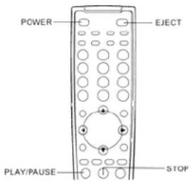 POWER EJECT PLAY/PAUSE STOP