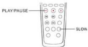 PLAY/PAUSE SLOW