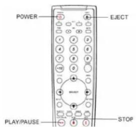 POWER EJECT PLAY/PAUSE STOP