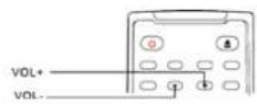 OPPO DV-981HD - Volume Control - 2