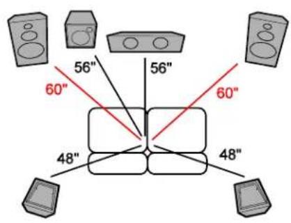 56" 60" 56" 60" 48" 48"