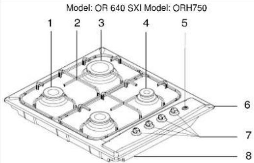 Model: OR 640 SXI Model: ORH750 1 2 3 4 5 6 7 8