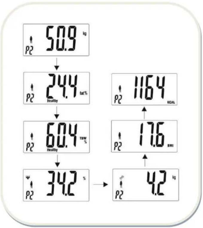 Heinner HBFS-150-TSSL - Бутони: - 8
