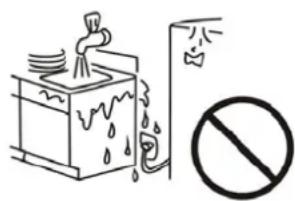 Safety warning illustration showing a shower system with water and a no-smoking symbol