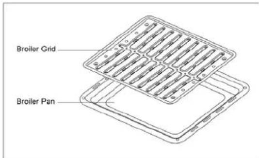 Broiler Grid Broiler Pan