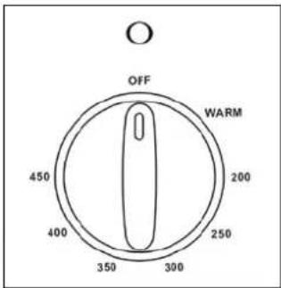 OFF WARM 450 200 400 250 350 300 300
