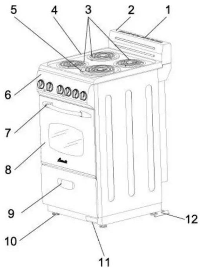 Labeled diagram of a portable oven with numbered parts for identification