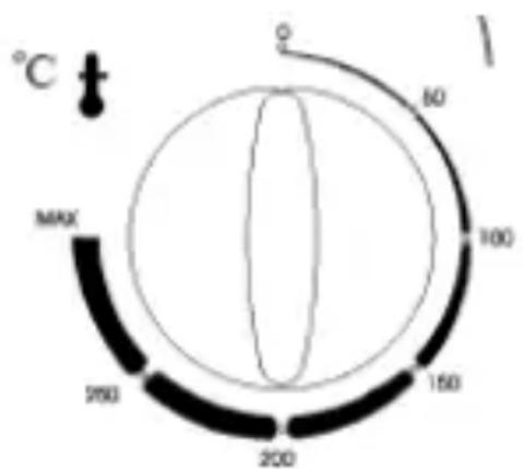 °C MAX 200 200 150 100 80