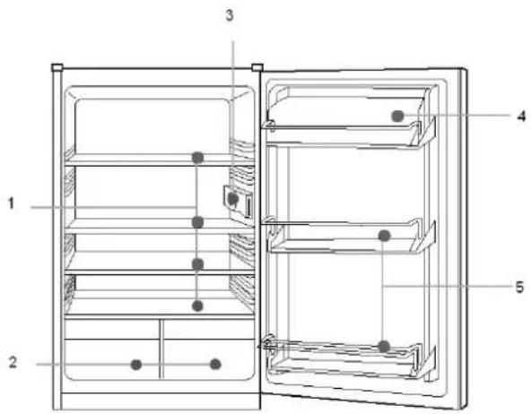 Technical diagram of an open refrigerator with numbered parts labeled 1 to 5