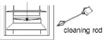 cleaning rod