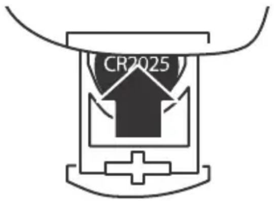 CR2025