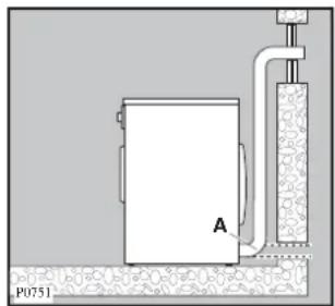 A P0751