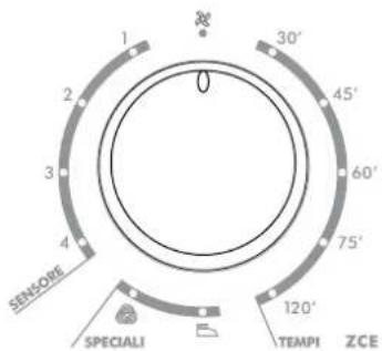 1 2 3 4 SENSORE 30' 45' 60' 75' 120' TEMP ZCE