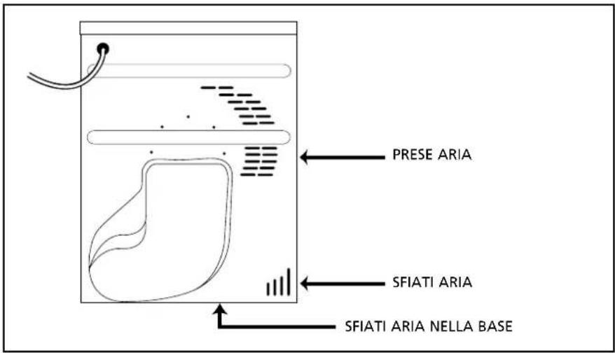 PRESE ARIA SFIATI ARIA SFIATI ARIA NELLA BASE