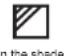 Orima ORBC 80 - Dry Care Symbols - 7