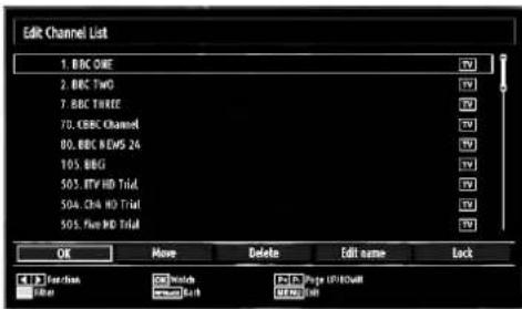 Edit Channel List 1. BBC ONE 2. BBC TwG 7. BBC THREE 70. CBBC Channel 80. BBC NEWS 24 105. BBG 505. RTV HD Trial 504. CH4 HD Trial 505. FW6 HD Trial OK Move Delete Edit name Lock 4.3 Function Filter Watch Image UP/DC/MI