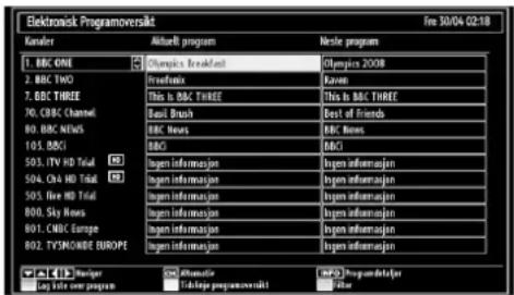 Elektronisk Programoversikt For 30/04 02:18 Kanler Akturell program Nestle program 1. BBC ONE Olympics Breakfast Olympics 2008 2. BBC TWO Outlooks Raven 7. BBC THREE This is BBC THREE This is BBC THREE 70. CBC Channel Basil Brush Best of Friends 80. BBC NHS BBC News BBC news 105. BBCI BACI 505. ITV HD Total Ingen informationj byen informationj 504. Chk HD Total Ingen informationj byen informationj 505. Fire HD Total Ingen informationj byen informationj 800. Sky News Ingen informationj byen informationj 801. CBC Europe Ingen informationj byen informationj 802. TYSNOMBE EUROPE Ingen informationj byen informationj [1] Naviger Cred Alternative in Progundateter Log 30% over program Trafalje programoversikt Other