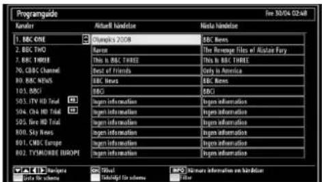 Andersson LED2640DC DVD PVR - Visa elektronisk programguide (EPG) - 1