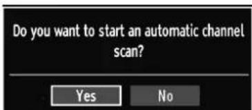 Do you want to start an automatic channel scan? Yes No