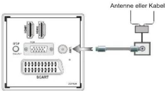 Antenne eller Kabel SCART 227508