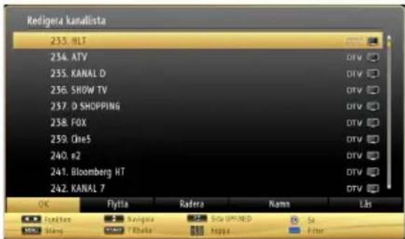 Andersson L32510FHD PVR DVD - Använda kanallistan - 1