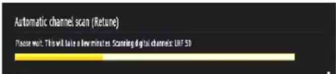 Automatic channel scan (Retune) Please wait. This will take a few minutes. Scanning digital channels: LRF 50