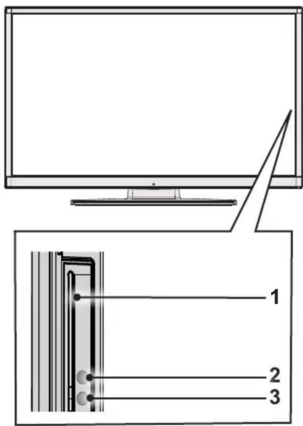 Andersson L32510FHD PVR DVD - DVD - Kontrollknappar - 2