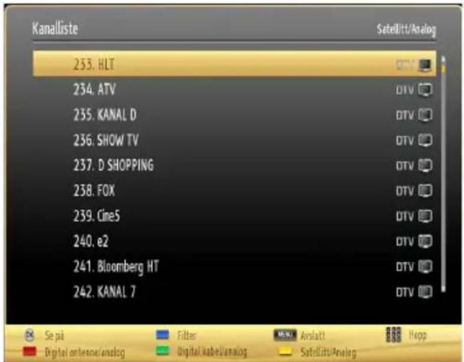 Kanalliste Satellitt/Analog 233. HLT 234. ATV 235. KANAL D 236. SHOW TV 237. D SHOPPING 238. FOX 239. Cine5 240. e2 241. Bloomberg HT 242. KANAL 7 Se på Digital antenna/analog Filter Digital kabel/analog Satellitt/Analog DTV DTV DTV DTV DTV DTV Dyatt Hipp