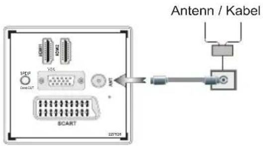 Andersson L42510FHD PVR - Sätta in batterier i fjärrkontrollen - 2