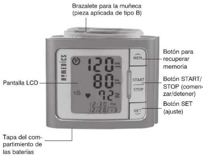 Brazalete para la muñeca (pieza aplicada de tipo B) Pantalla LCD HOMEDICS 12:00 8:00 18 12:30 PM 12/28/13 BOTÓN PARA recuperar memoria START STOP BOTÓN START/ STOP (comen- zar/detener) BOTÓN SET (ajuste) Tapa del com- partimiento de las baterías