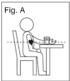 Fig. A