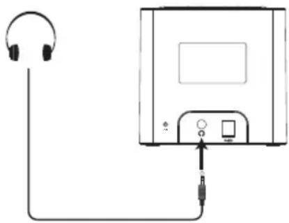 Logik LCRDAB10 - Using Earphones - 3