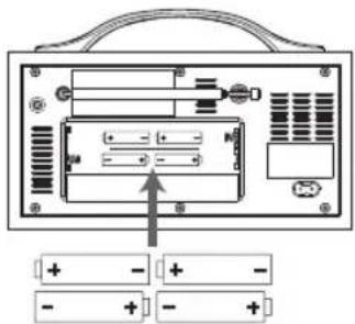 Diagram of an electronic device rear panel with labeled components and battery connections