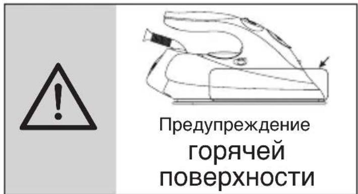 Предупреждение горячей поверхности