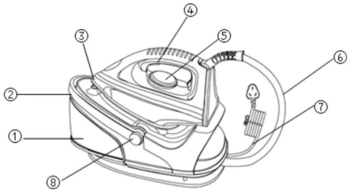 Labeled diagram of a robotic vacuum cleaner with numbered parts for identification