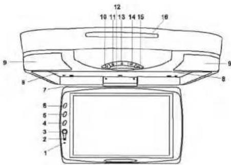 Technical diagram of a device rear panel with numbered components and a control panel display