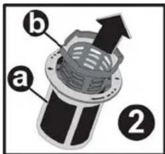 a b 2