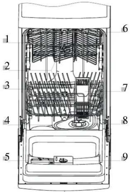 Technical diagram of a device interior with numbered components for identification